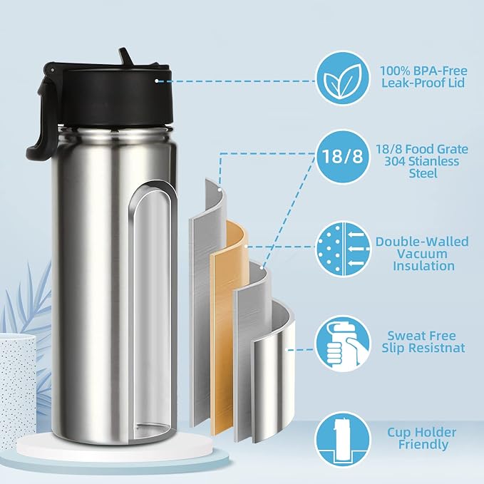 Volhoply 18oz Insulated Water Bottle Bulk 4 Pack, Kids Stainless Steel Water - Image 3