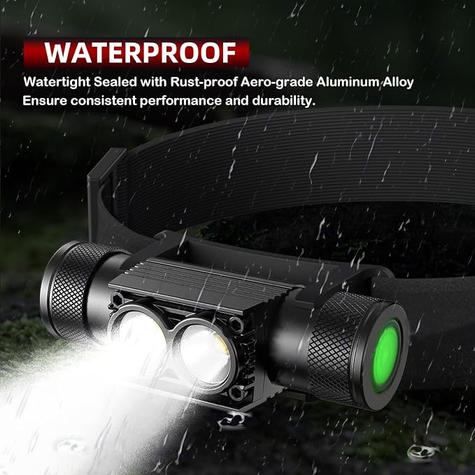 Headlamp Rechargeable, High Lumen Super Bright 180°Beam LED Head Lamp, Head - Image 3