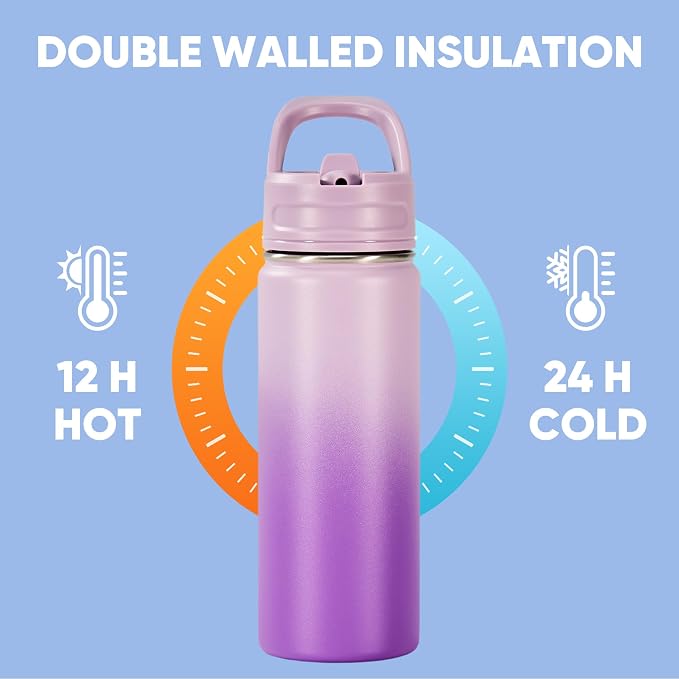 Fijinhom 18oz Insulated Stainless Steel Water Bottle - Image 5
