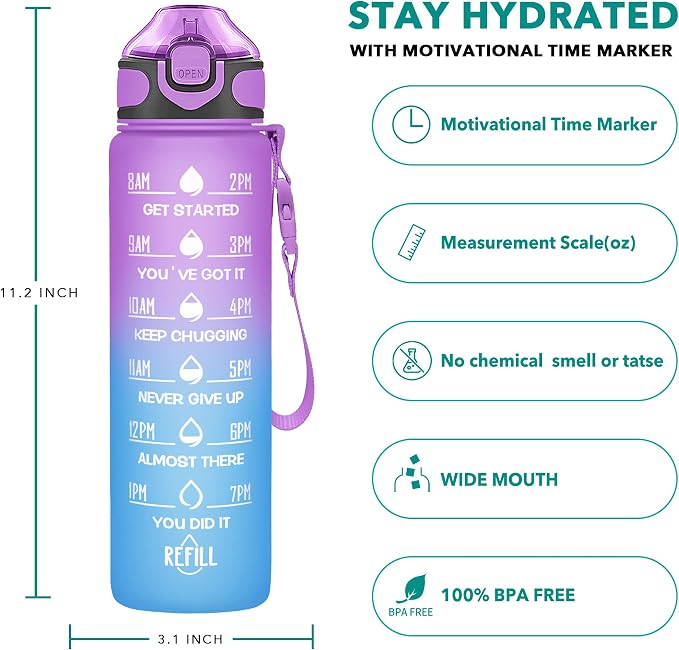 Enerbone 32 oz Drinking Water Bottle - Image 2