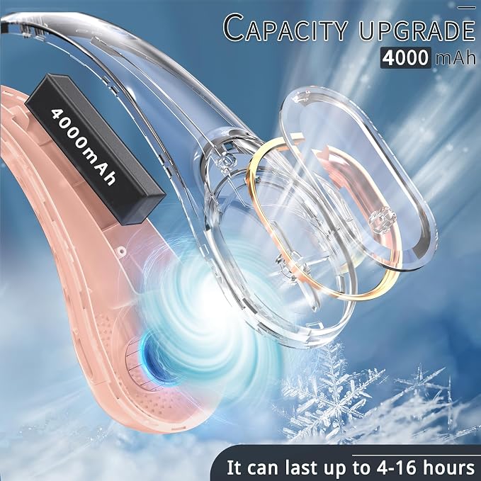 ASNUG Portable Neck Fan, Neck Fans - Image 4