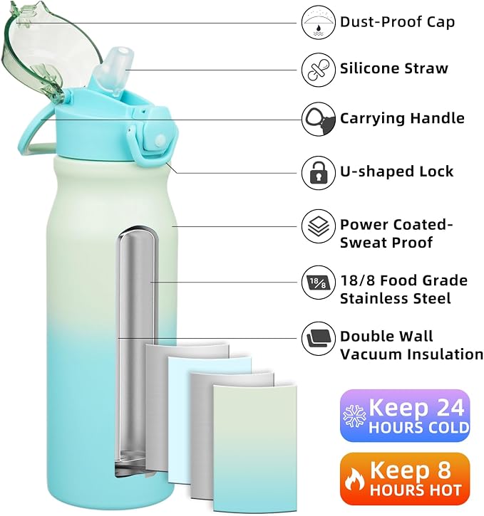 BJPKPK Stainless Steel Insulated Water Bottle - Image 2
