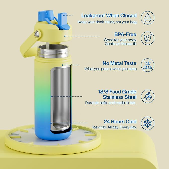 ENCOOL Insulated Water Bottle - Image 5
