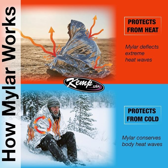Kemp USA Emergency Mylar Blanket Lightweight Thermal Reflective Survival - Image 7