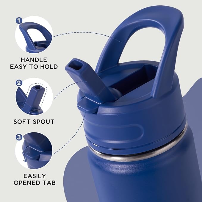 Fijinhom 12oz Kids Water Bottle - Image 4