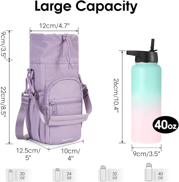 sportsnew Water Bottle Holder - Image 3
