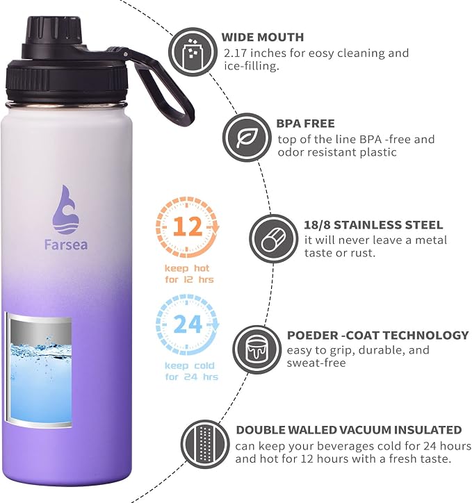 Farsea Insulated Water Bottle - Image 2