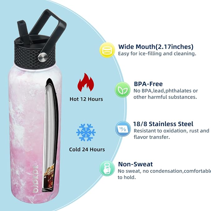 BJPKPK 2 Pack Insulated Water Bottles - Image 2