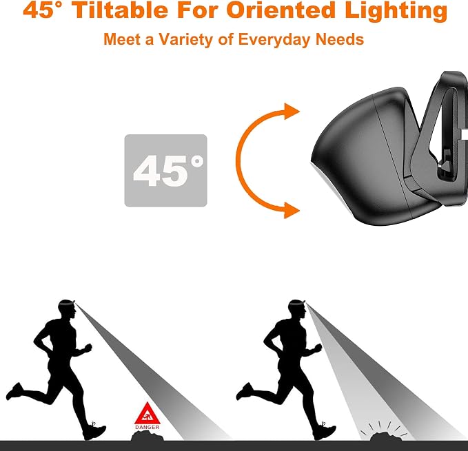 SuperFire Rechargeable Headlamp, 1.76 oz Ultra-Lightweight LED Running Headlamp - Image 4