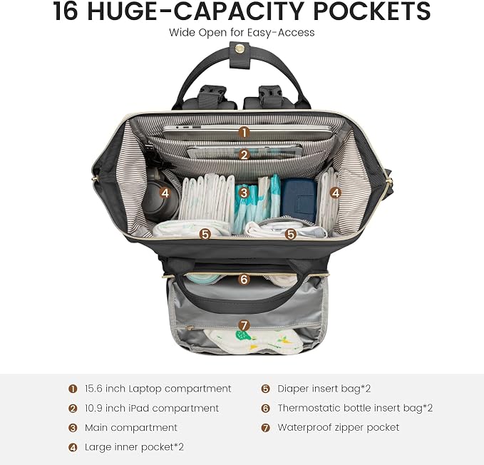 LOVEVOOK Diaper Bag Backpack, Baby Bag - Image 2