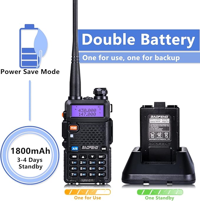 BaoFeng Radio UV-5R 8W Ham Radio 144-148Mhz/420-450Mhz + 1pcs TIDRADIO Driver - Image 2