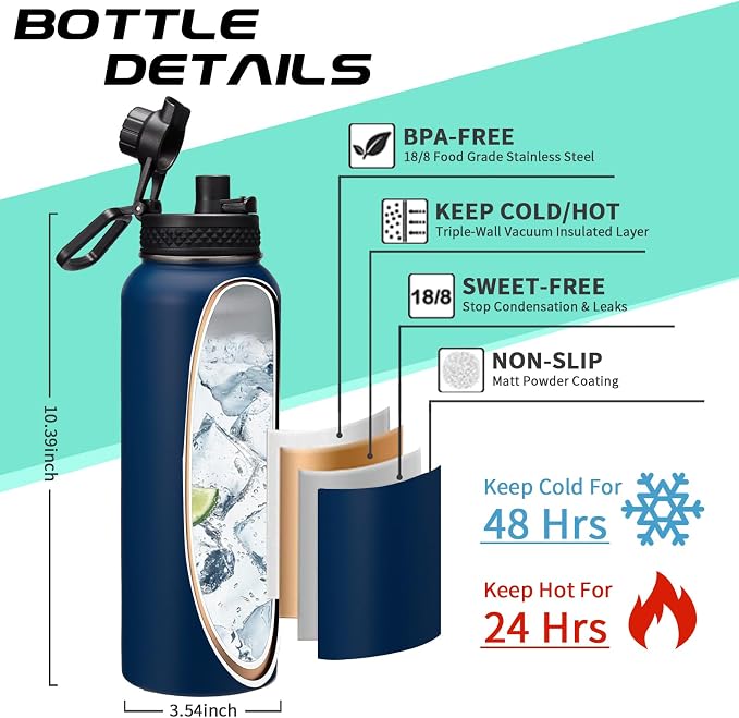 Water-Bottle Insulated 40oz - Image 4