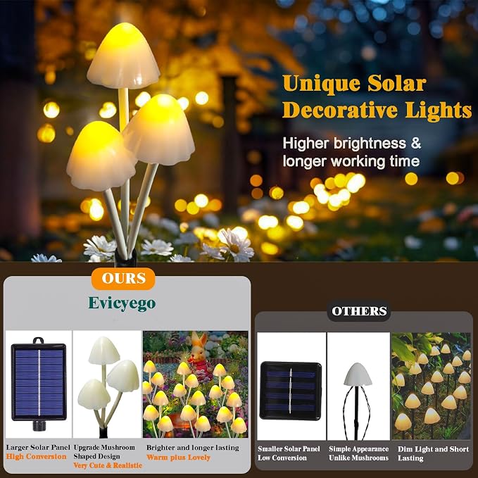 Solar Mushroom Lights for Outside, Unique Mushroom Garden Decor Gifts, Cute - Image 6