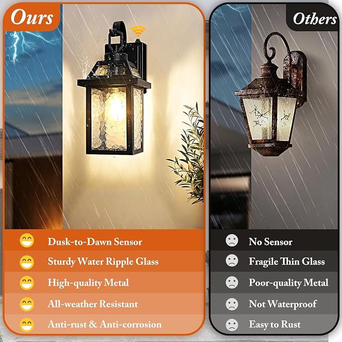 BesLowe Dusk to Dawn Outdoor Wall Lights, Exterior Lighting Fixtures Wall Mount - Image 4