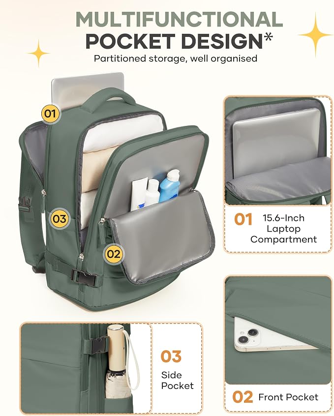 coofay Travel Backpack For Women Men Airline Approved Carry On Backpack Flight - Image 5