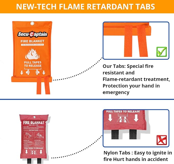 SecuCaptain Emergency Fire Blanket - Image 2