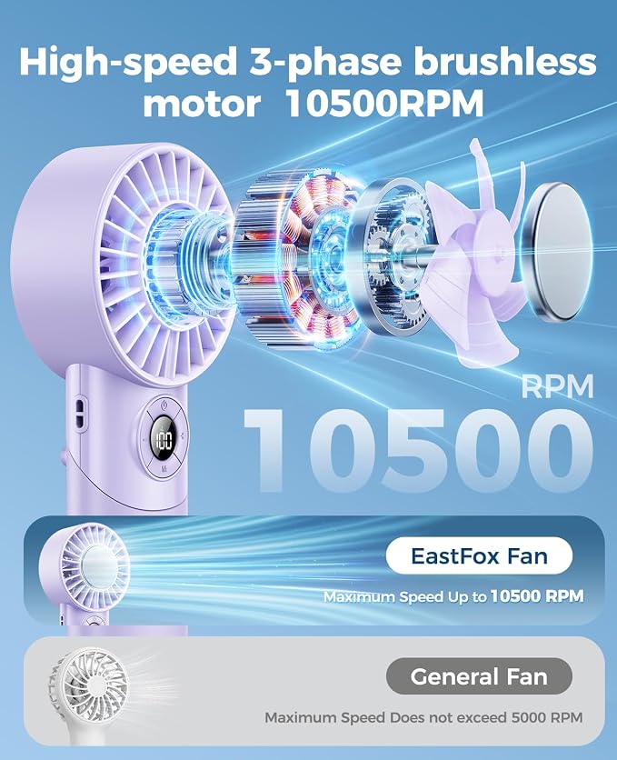 2026 Upgrade 3 In 1 Handheld Portable Turbo Fan - Image 4
