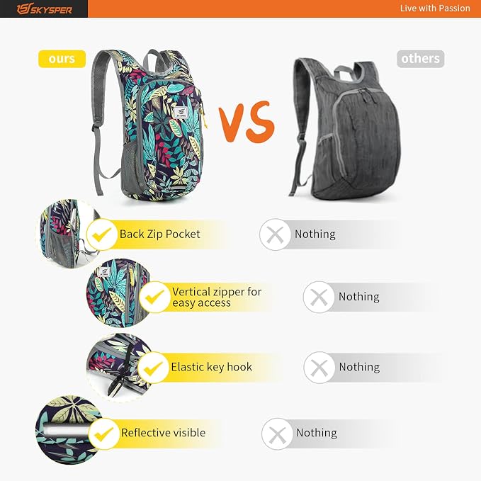 SKYSPER Small Daypack 10L Hiking Backpack Packable Lightweight Travel Day Pack - Image 7