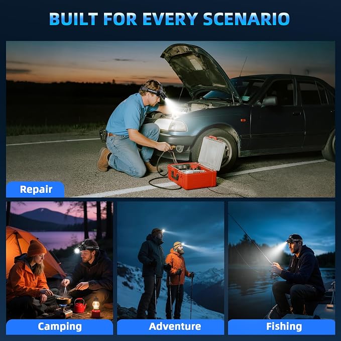 Super Bright Headlamp Rechargeable- LED Head Light, 99000LM Zoom Head Lamp & - Image 7