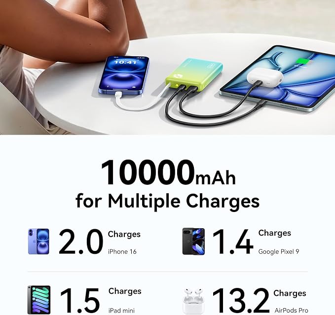 INIU Portable Charger, 45W PD Slim 10000mAh Power Bank - Image 7