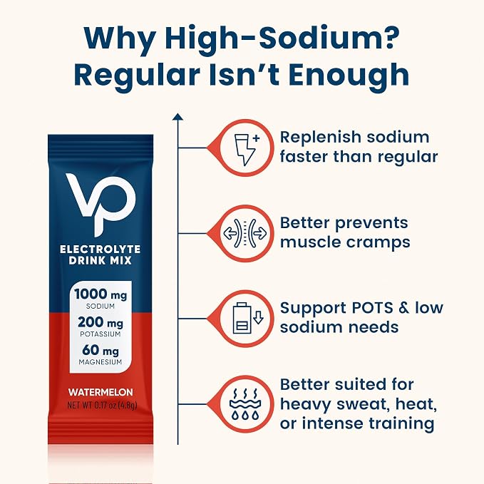 Venture Pal High Sodium Sugar Free Electrolytes Powder Packet - Image 5