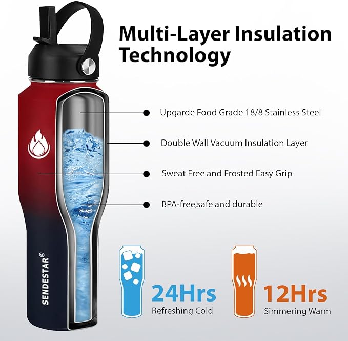 SENDESTAR 32oz Water Bottle Wide Mouth Stainless Steel Vacuum Insulated Double - Image 5