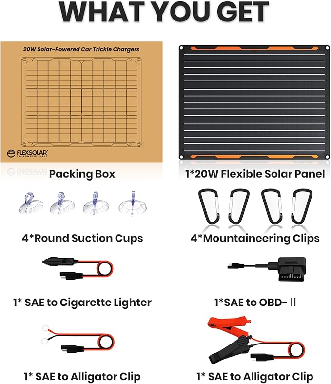 FlexSolar 20W 12V Solar Panel Charger Kit - Image 7