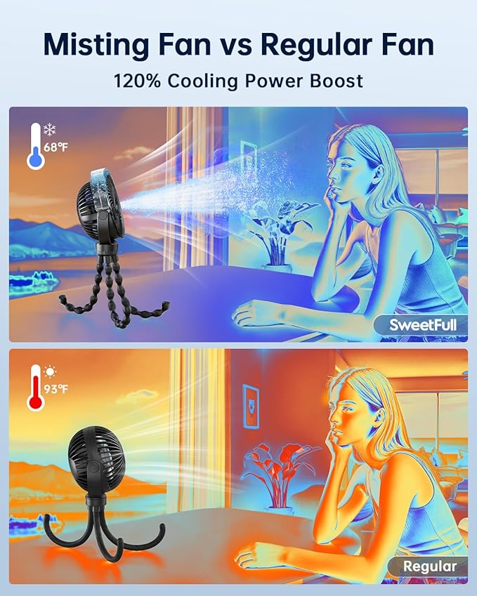 SWEETFULL Misting Stroller Fan – Portable Baby Fan - Image 4