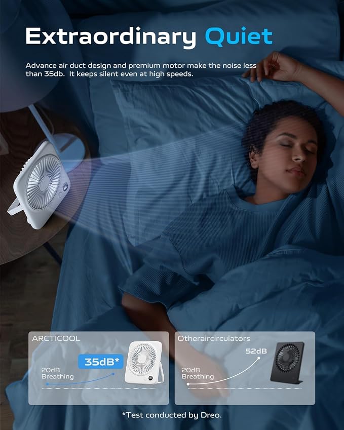 Otlonpe Portable Desk Fan 6.5 Inch, 4000mAh Rechargeable Battery Operated & USB - Image 4
