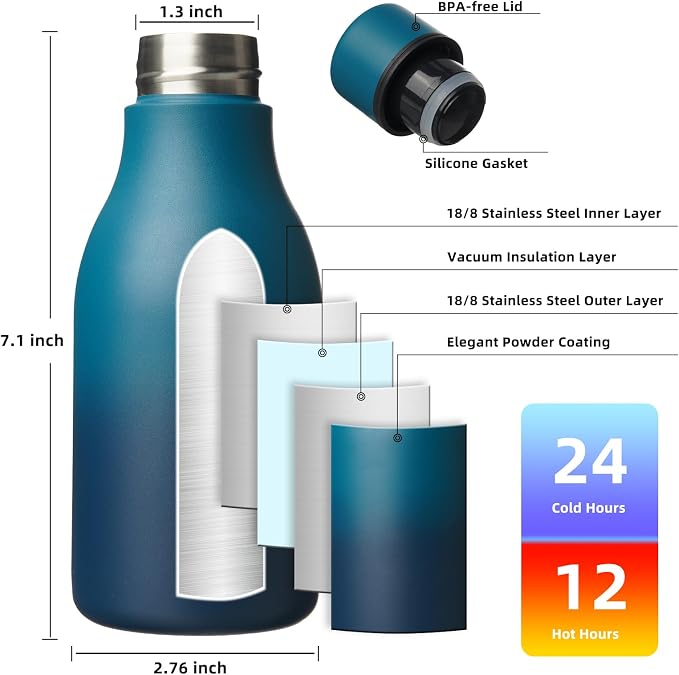 BJPKPK Insulated Water Bottles, 12oz Stainless Steel Metal Water Bottle - Image 3