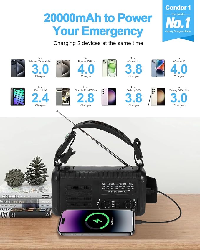 Emergency Crank Radio, 20000mAh / 74000mWh Solar Hand Crank Weather Radio - Image 2