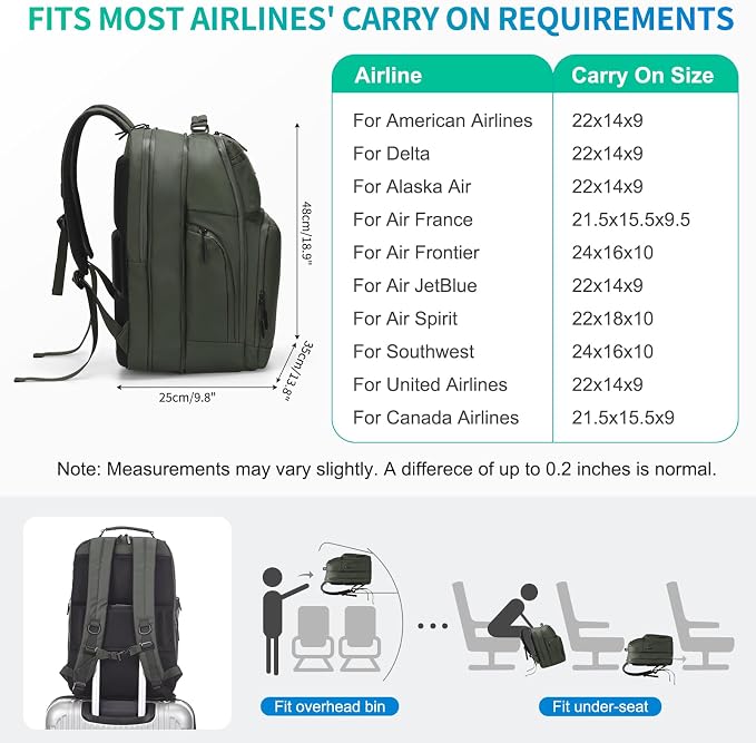 Expandable Business Backpack - Image 7