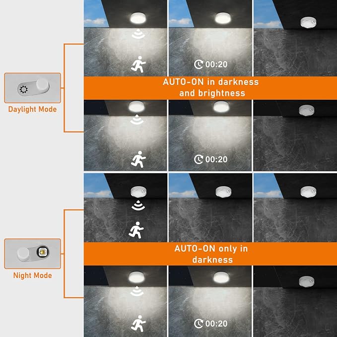 TOOWELL Motion Sensor Ceiling Light Battery Operated Indoor/Outdoor LED Ceiling - Image 4