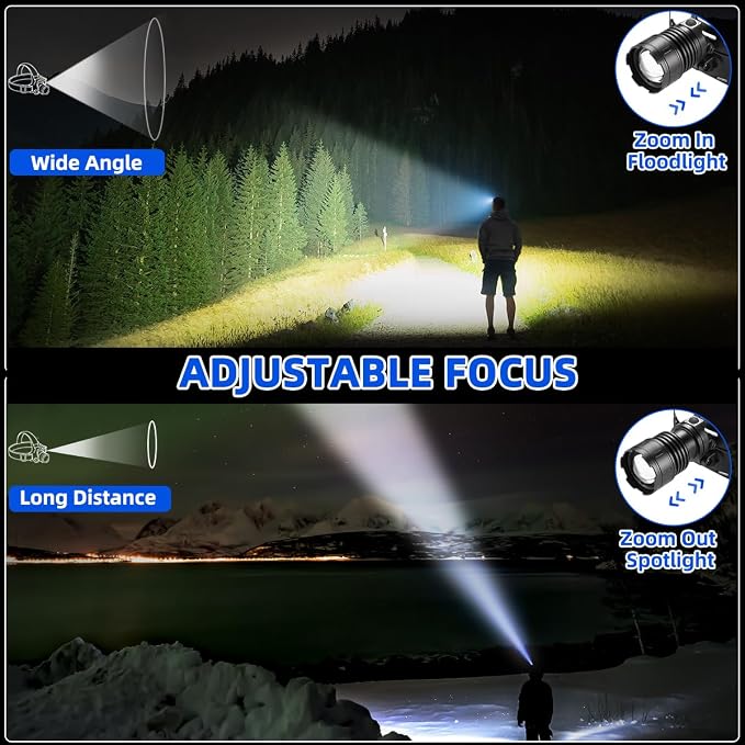 High Lumen Rechargeable Headlamp, Super Bright Head Lamp, 90°Angle Head Lights - Image 3