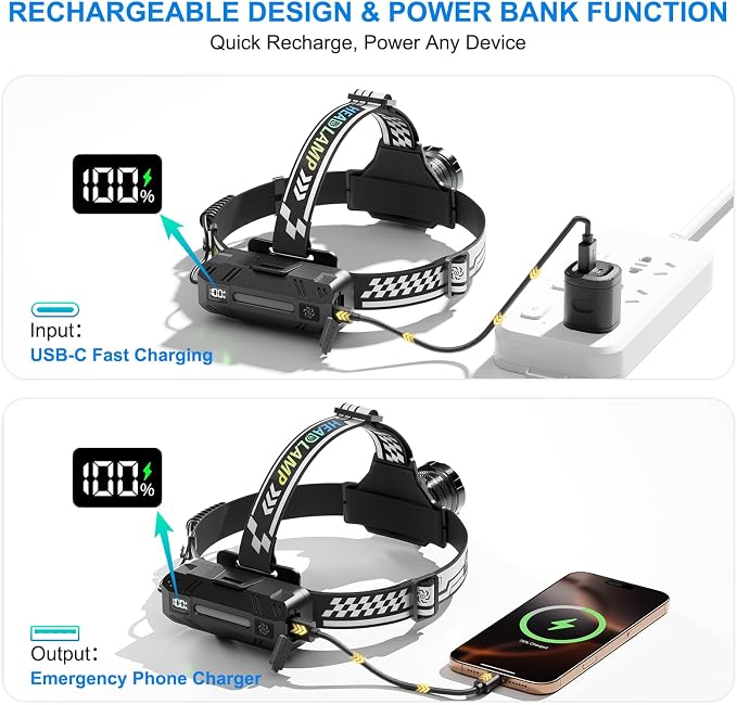 TDT Rechargeable Headlamp with White/Green/UV/Black Light LED Head Lamp - Image 4