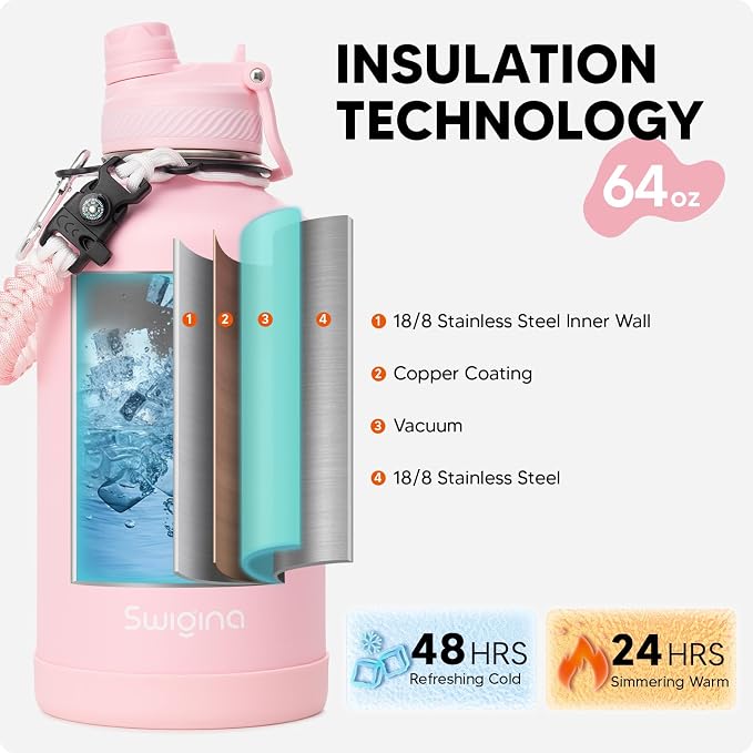 Swigina 64 oz Insulated Water Bottle - Image 3