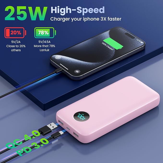 Portable Charger 40, 800mAh Power Bank, 25W PD QC 4.0 Fast Charging Portable - Image 4
