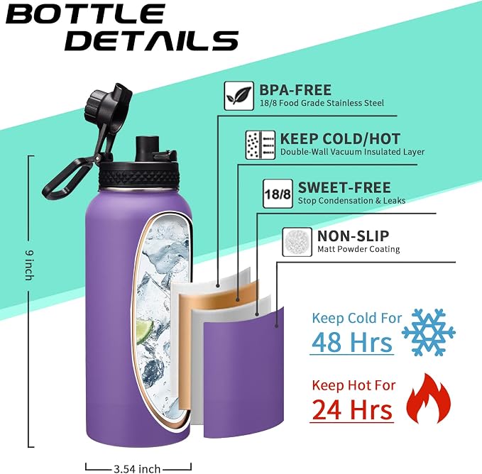 32 oz Water Bottles with Straw & Spout Lid, Paracord Handle & Strap, Double - Image 4