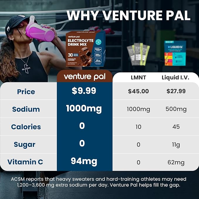 Venture Pal High Sodium Electrolyte Powder Packets | Sugar Free Hydration Drink - Image 3