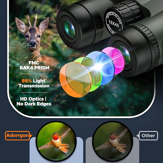 Adorrgon 15x45 HD Binoculars for Adults High Powered - Image 3
