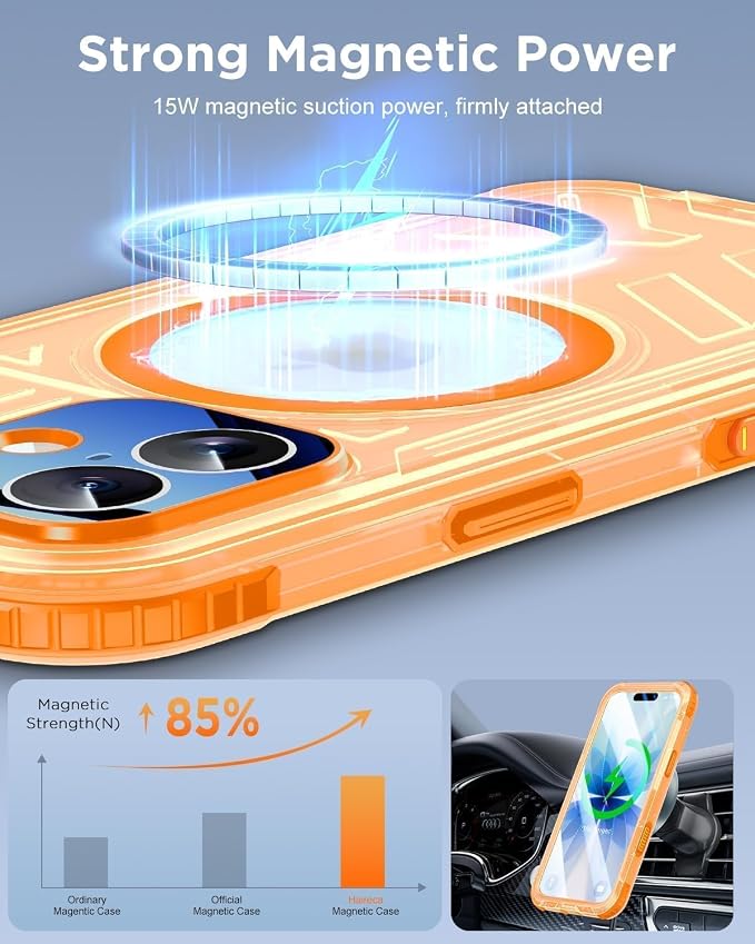 for iPhone 17 Waterproof Case - Image 4