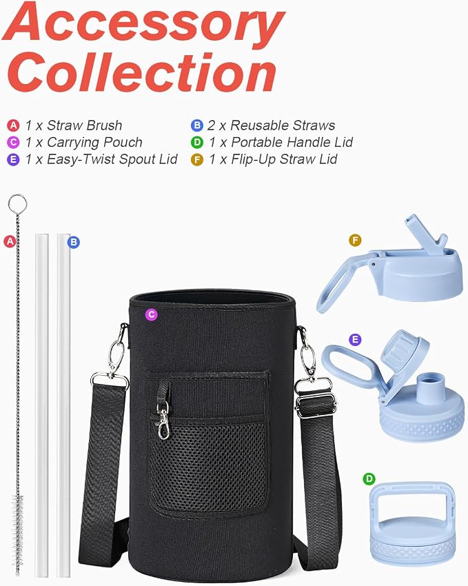 Coolflask 128 oz Gallon Water Bottle Insulated - Image 7