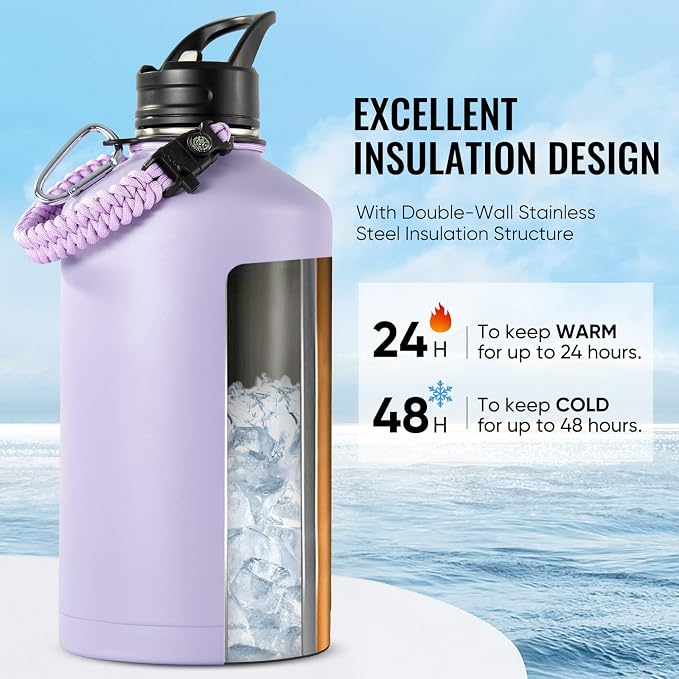 Fijinhom Gallon Water Bottle - Image 5