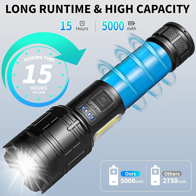 taoquwe Rechargeable LED Flashlights High Lumens, 000 Lumen Super Bright - Image 3