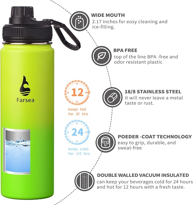 Farsea Insulated Water Bottle - Image 2