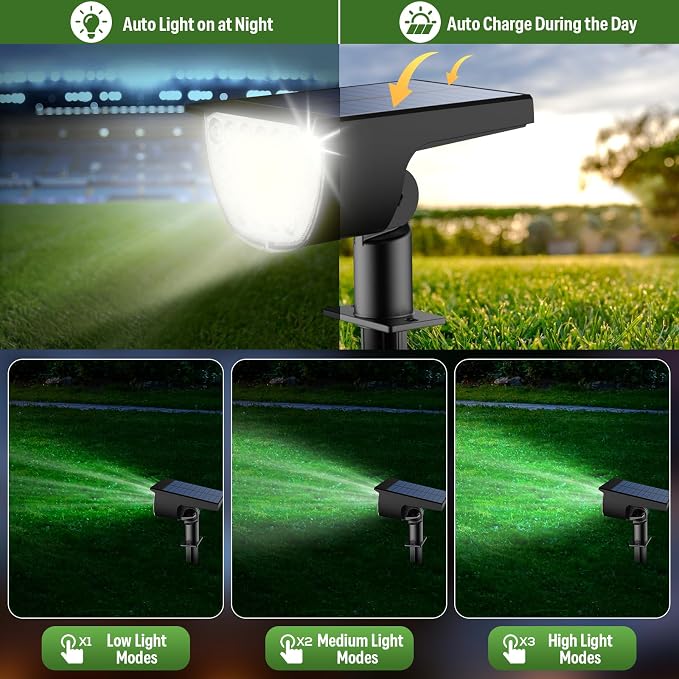 GKGG Solar Lights Outdoor Waterproof IP65, Solar Powered 76 LED 3 Lighting - Image 6