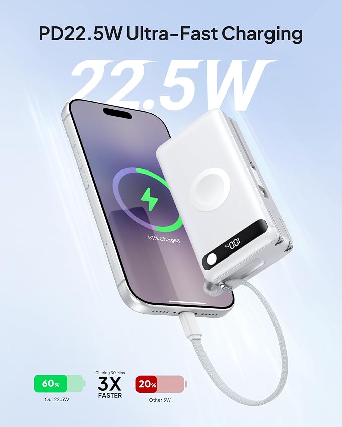 2026 Latest Nano 5-in-1 Portable Charger - Image 3