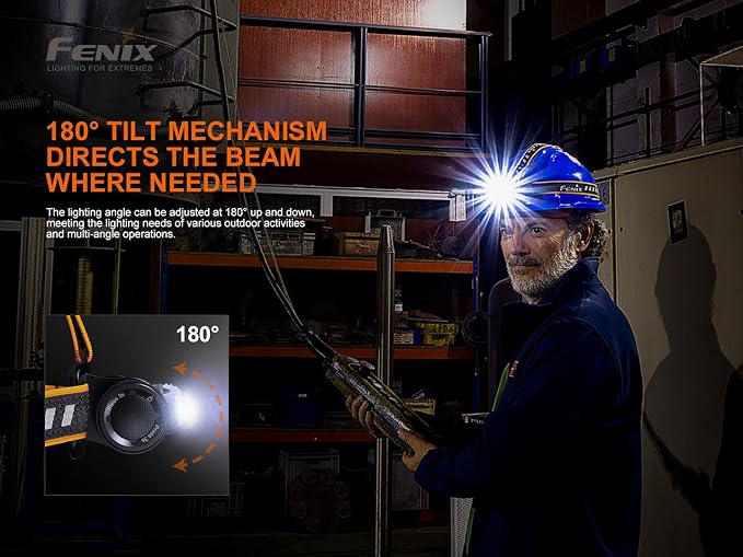 Fenix HM70R Headlamp, 1600 Lumen USB-C Rechargeable - Image 9