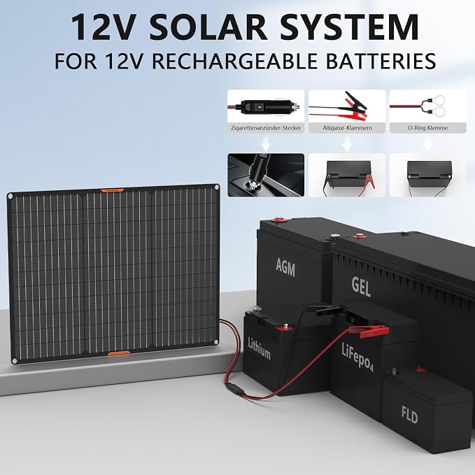 Solar Panel 50W 12V Solar Car Battery Charger Maintainer Portable Waterproof - Image 2