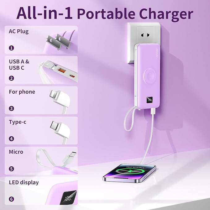 Portable Charger Built-in Cables, AC Wall Plug and Magnetic Wireless iWatch - Image 2